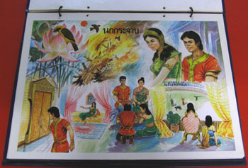 ภาพพลิกชุดภาษาไทย สำหรับชั้นประถมศึกษาปีที่ ๕ 8