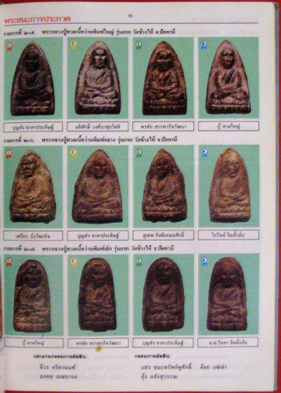 หนังสือ “พระชนะการประกวด” 12