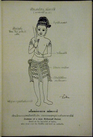 อนุสรณ์เนื่องในงานพระราชทานเพลิงศพ นายแฟ้ม วรพิทยุต จ.ม.,ต.ช.,ต.ม. 5