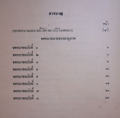 อนุสรณ์ในงานฌาปนกิจศพ หม่อสนิท  กฤดากร 3