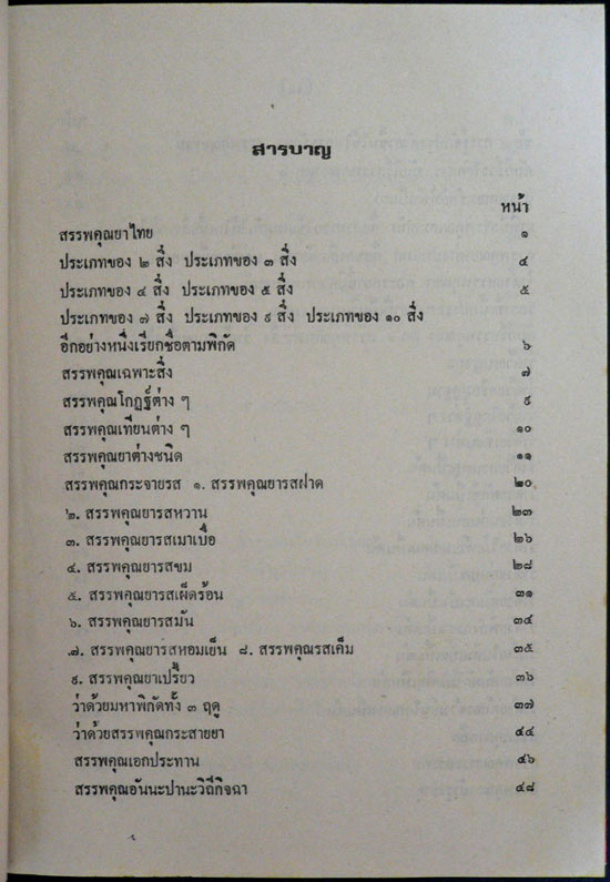 ตำรายาสมุนไพร / สำนักงาน ส.ธรรมภักดี 1