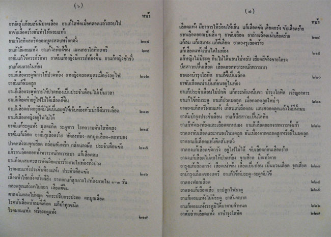 ตำรายาสมุนไพร / สำนักงาน ส.ธรรมภักดี 4