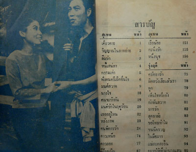 รวมเพลงยอดนิยม 2