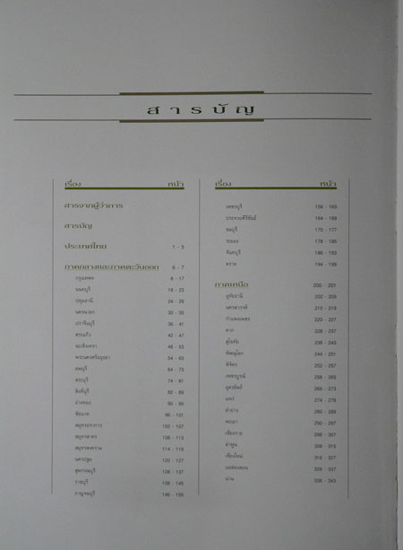 เที่ยวเมืองไทย 2