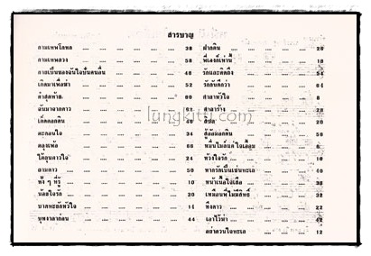 อัลบั้มรวมเพลง  ประดิษฐ อุตตะมัง 4