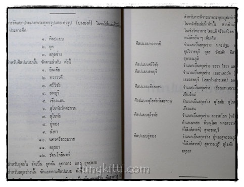 อนุสรณ์ในงานพระราชทานเพลิงศพ พ.ต.อ. นายแพทย์อารมณ์ ปรปักษ์ขาม 3