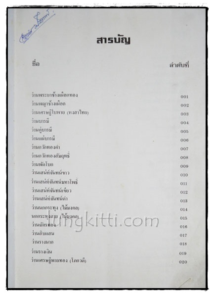 คัมภีร์ว่านและไม้มงคล (ฉบับสมบูรณ์) /สนั่น ทวีสมบัติ 1
