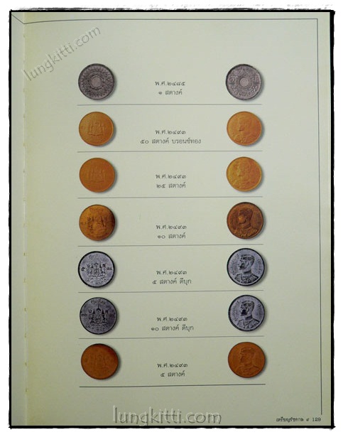 เหรียญรัชกาล ๙ 8