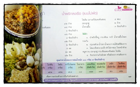 ที่ระลึกในงานฌาปนกิจ ผ่องใส สุนทรรังษี 4