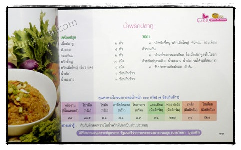 ที่ระลึกในงานฌาปนกิจ ผ่องใส สุนทรรังษี 5