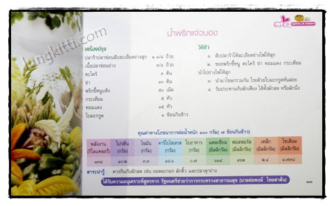 ที่ระลึกในงานฌาปนกิจ ผ่องใส สุนทรรังษี 6