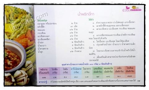 ที่ระลึกในงานฌาปนกิจ ผ่องใส สุนทรรังษี 7