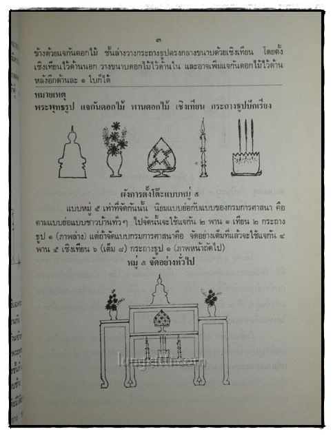 อนุสรณ์งานฌาปนกิจศพ นางประไพ ทองแถม 6