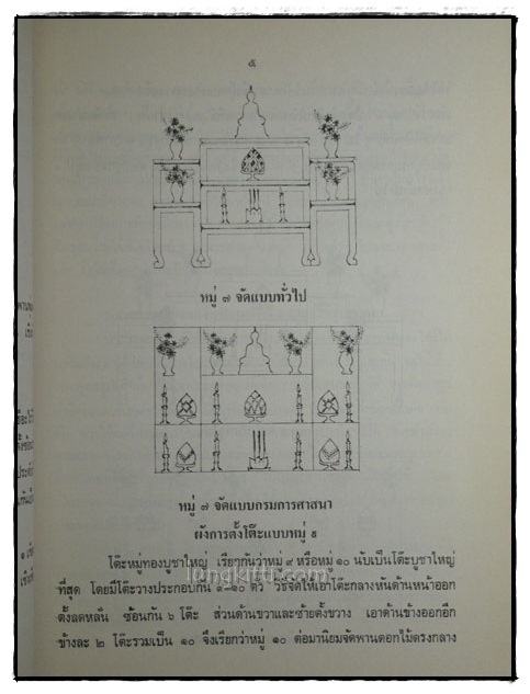 อนุสรณ์งานฌาปนกิจศพ นางประไพ ทองแถม 7