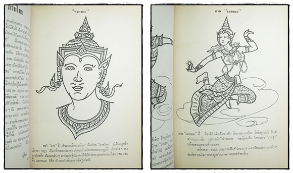 คู่มือลายไทย และ แบบดัดเหล็ก / พ.ต. วิจิตร ศุภโยธิน ว.อ. 6