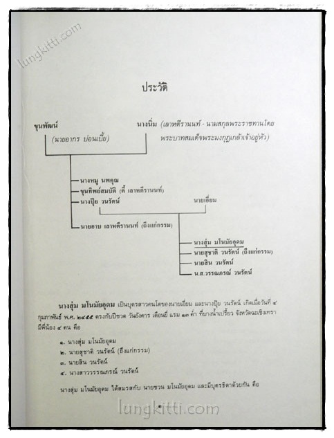 อนุสรณ์ในงานพระราชทานเพลิงศพ นางสุ่ม มโนมัยอุดม (เป็นกรณีพิเศษ) 3