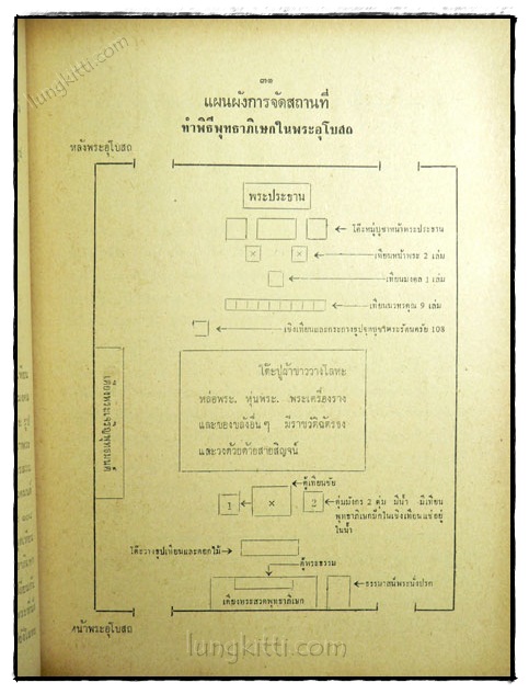ที่ระลึกในงานพระราชทานเพลิงศพ ร้อยตำรวจเอก พูน ภมรนิยม 5