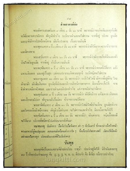 ที่ระลึกในงานพระราชทานเพลิงศพ ร้อยตำรวจเอก พูน ภมรนิยม 7