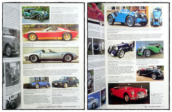MILLER’S COLLECTORS CARS PRICE GUIDE 2001 4