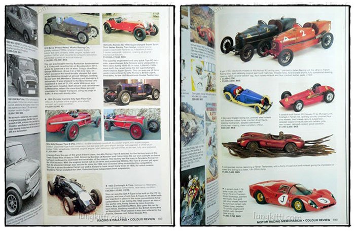 MILLER’S COLLECTORS CARS PRICE GUIDE 2001 6