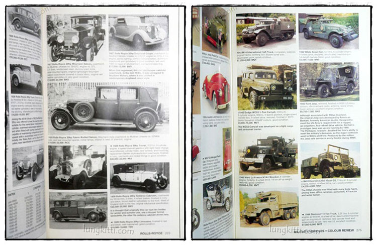 MILLER’S COLLECTORS CARS PRICE GUIDE 2001 7