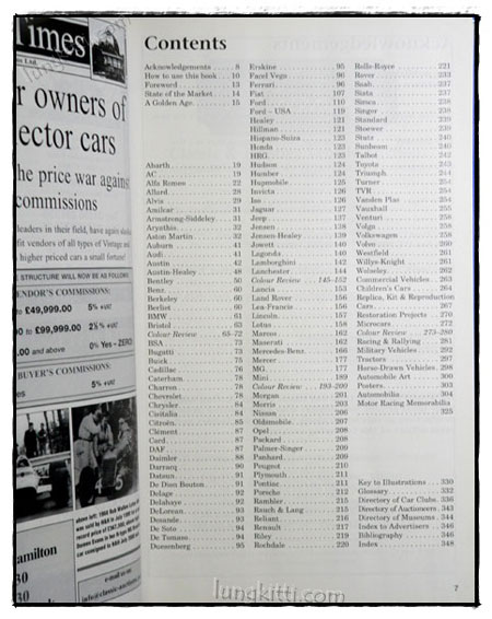 MILLER’S COLLECTORS CARS PRICE GUIDE 2001 1