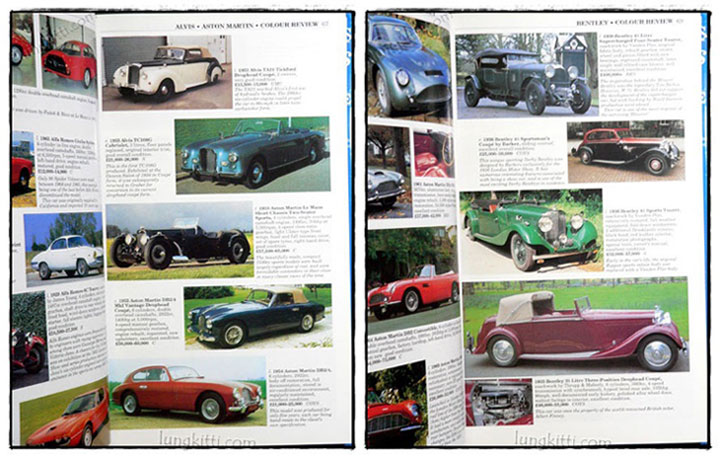 MILLER’S COLLECTORS CARS PRICE GUIDE 1999 - 2000 6