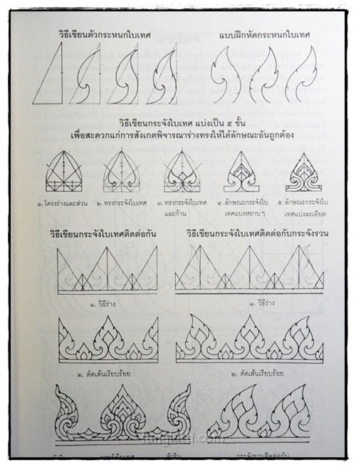 แบบหัดเขียนภาพลายไทย ฉบับสมบูรณ์ 7