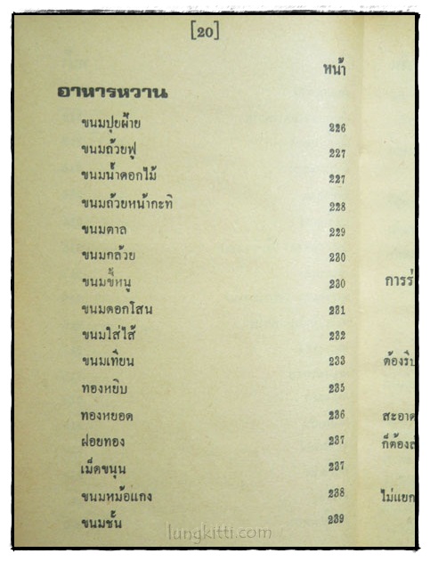 ตำรากับข้าวไทย คาว – หวาน 400 ชนิด 6