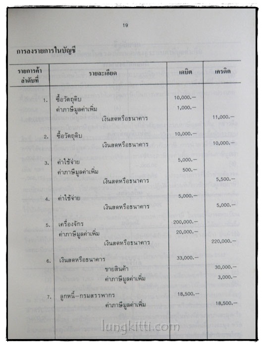 อนุสรณ์ นางสวาสดิ์ บุญสูง 4