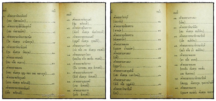 ชีวประวัติ เจ้าพระยา  93 เจ้าพระยา กรุงรัตนโกสิน 3