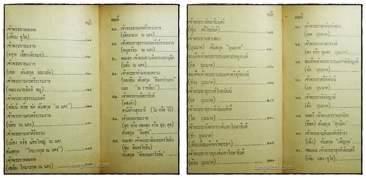 ชีวประวัติ เจ้าพระยา  93 เจ้าพระยา กรุงรัตนโกสิน 4