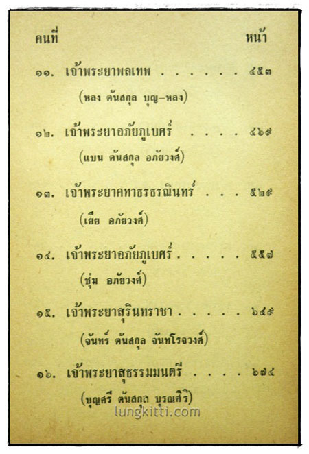 ๒๙ เจ้าพระยา (ฉบับพิสดาร)/ ณัฐวุฒิ สุทธิสงคราม 6