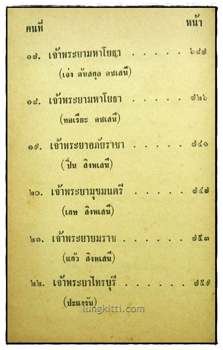 ๒๙ เจ้าพระยา (ฉบับพิสดาร)/ ณัฐวุฒิ สุทธิสงคราม 7