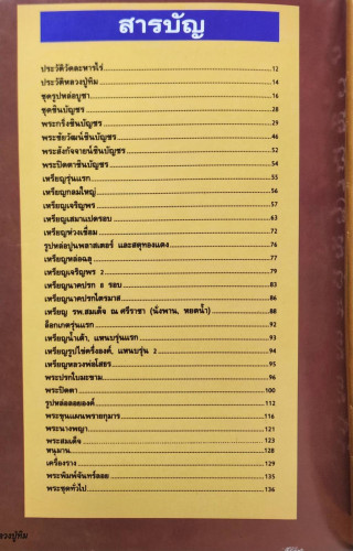 ประมวลภาพพระเครื่องและวัตถุมงคล หลวงปู่ทิม อิสริโก ฉบับมาตรฐาน 3