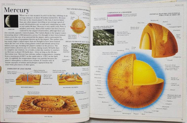 ULTIMATE VISUAL DICTIONARY 7