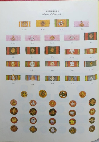 เครื่องราชอิสสิยาภรณฺ์บุคคลตัวอย่าง 4