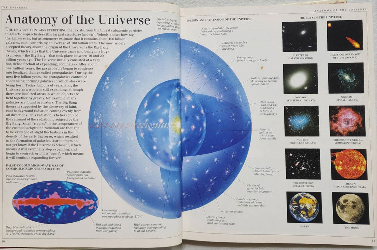 ULTIMATE VISUAL DICTIONARY 6