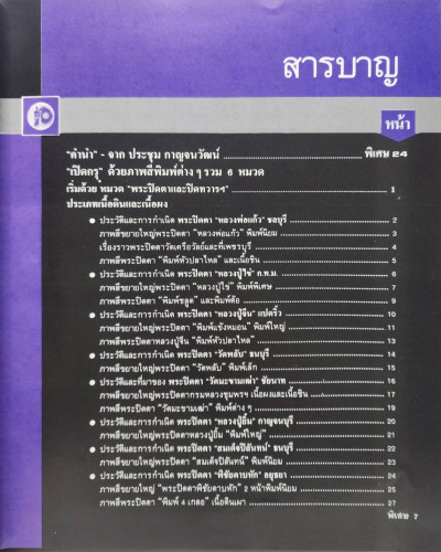 ภาพพระเครื่องสี / ประชุม กาญจนวัฒน์ 1