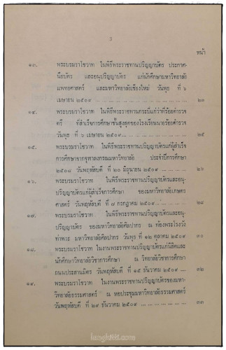 ประมวลกระแสพระราชดำรัส และ พระบรมราโชวาท พระบาทสมเด็จพระเจ้าอยู่หัวภูมิพลอดุลยเดช 5