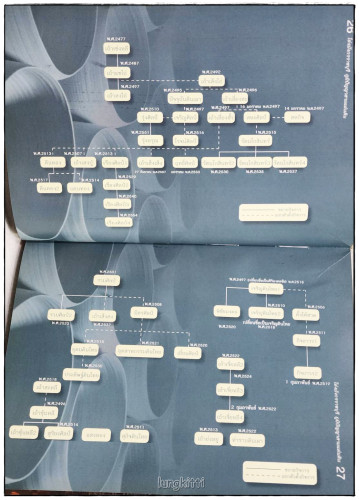 โอ่งมังกรราชบุรี ภูมิปัญญาสามแผ่นดิน 1