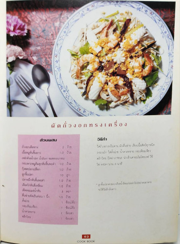 MICROWAVE COOK BOOK ตำราการปรุงอาหารด้วยไมรโครเวฟ 8