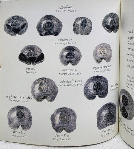 พิพิธภัณฑ์ธนาคารแห่งประเทศไทย 4