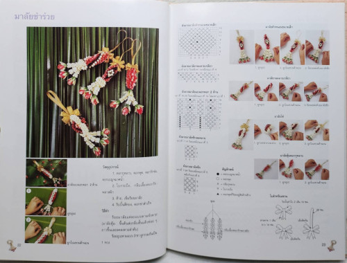 เรียงร้อยมาลัย 4