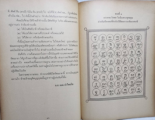 สุทธิธรรมรังสี 8