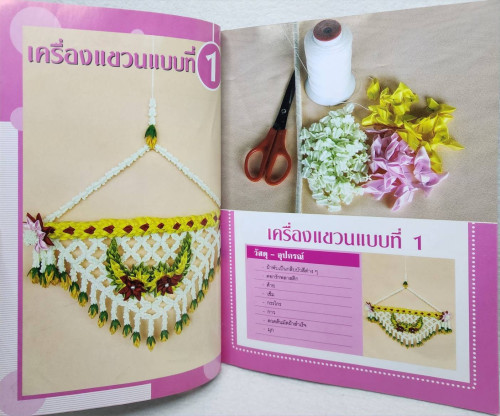 เครื่องแขวน 1