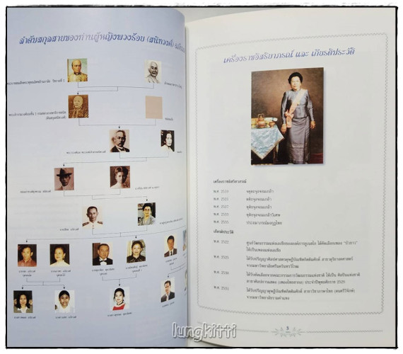 อนุสรณ์ท่านผู้หญิงพวงร้อย (สนิทวงศ์) อภัยวงศ์ (ชุด 2 เล่ม) 7