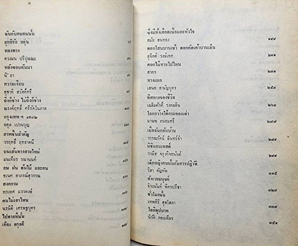 คำขาบรับ / สุชาติ สวัสดิ์ศรี 3