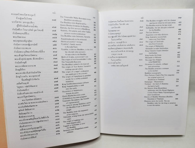 พุทธบูชา BUDDHA PUJA 3