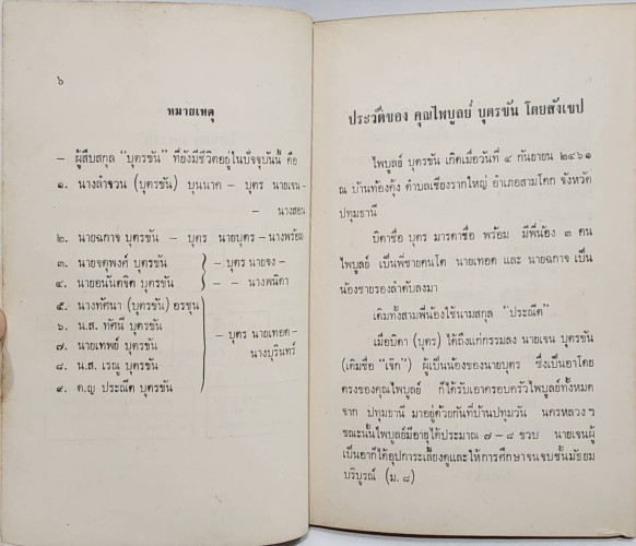 อนุสรณ์ ไพบูลย์ บุตรขัน 6